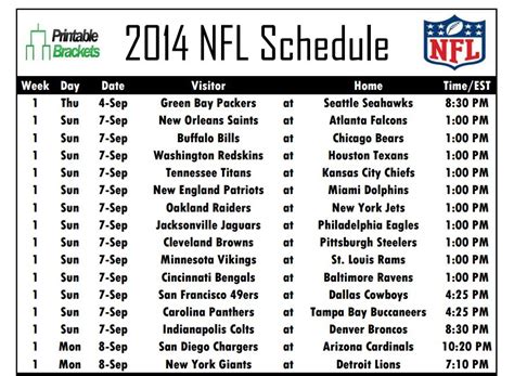 How to watch 2025 NFL schedule release on ESPN.